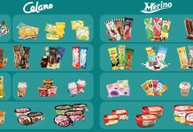 NUTIFOOD NẮM GIỮ 51% CỔ PHẦN CỦA KIDO FOODS